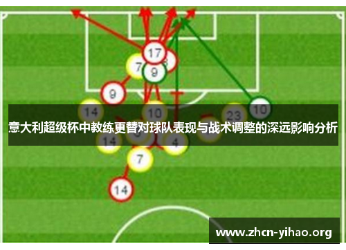 意大利超级杯中教练更替对球队表现与战术调整的深远影响分析 意大利超级杯中教练更替对球队表现与战术调整的深远影响分析