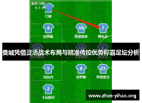 曼城凭借灵活战术布局与精准传控优势称霸足坛分析 曼城凭借灵活战术布局与精准传控优势称霸足坛分析