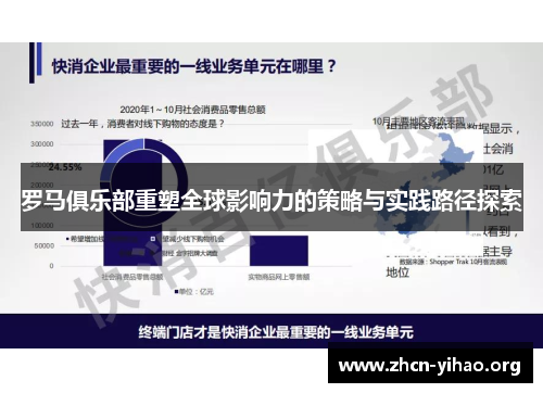 罗马俱乐部重塑全球影响力的策略与实践路径探索 罗马俱乐部重塑全球影响力的策略与实践路径探索