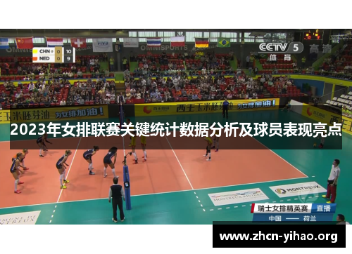 2023年女排联赛关键统计数据分析及球员表现亮点 2023年女排联赛关键统计数据分析及球员表现亮点