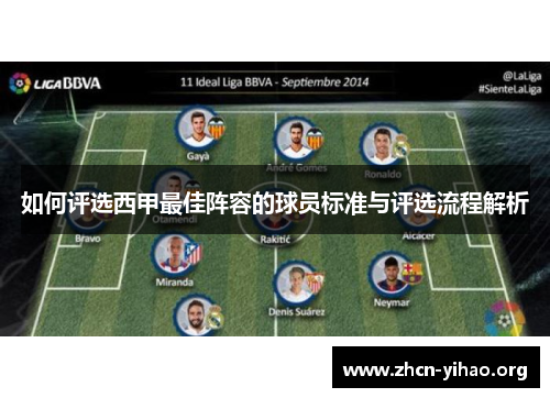 如何评选西甲最佳阵容的球员标准与评选流程解析 如何评选西甲最佳阵容的球员标准与评选流程解析