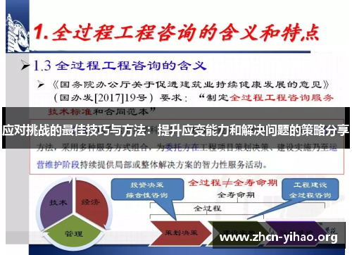 应对挑战的最佳技巧与方法:提升应变能力和解决问题的策略分享 应对挑战的最佳技巧与方法:提升应变能力和解决问题的策略分享