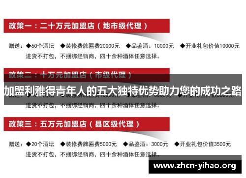 加盟利雅得青年人的五大独特优势助力您的成功之路 加盟利雅得青年人的五大独特优势助力您的成功之路