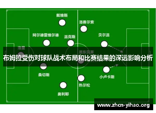 布姆拉受伤对球队战术布局和比赛结果的深远影响分析 布姆拉受伤对球队战术布局和比赛结果的深远影响分析