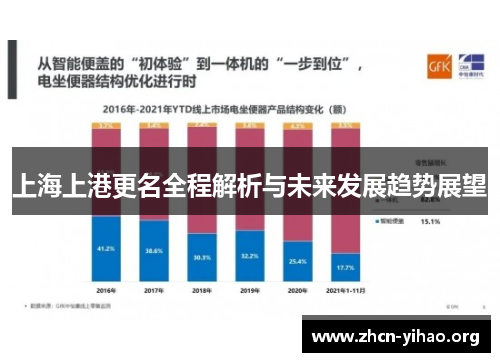 上海上港更名全程解析与未来发展趋势展望 上海上港更名全程解析与未来发展趋势展望