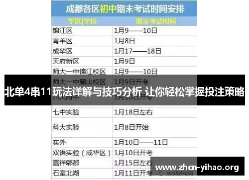 北单4串11玩法详解与技巧分析 让你轻松掌握投注策略 北单4串11玩法详解与技巧分析 让你轻松掌握投注策略