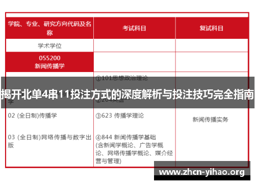 揭开北单4串11投注方式的深度解析与投注技巧完全指南 揭开北单4串11投注方式的深度解析与投注技巧完全指南
