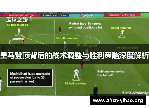 皇马登顶背后的战术调整与胜利策略深度解析 皇马登顶背后的战术调整与胜利策略深度解析