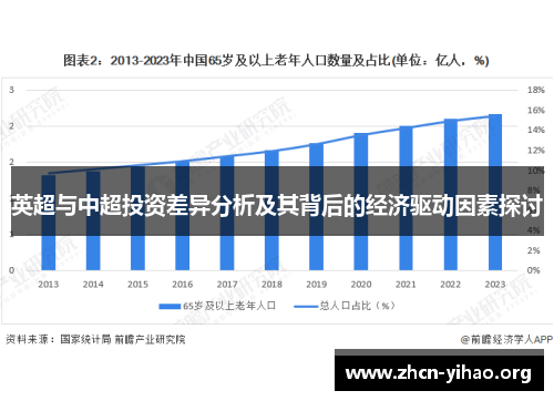 英超与中超投资差异分析及其背后的经济驱动因素探讨 英超与中超投资差异分析及其背后的经济驱动因素探讨