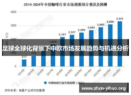 足球全球化背景下中欧市场发展趋势与机遇分析 足球全球化背景下中欧市场发展趋势与机遇分析