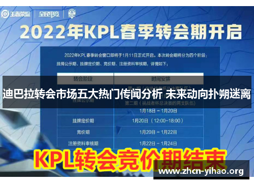 迪巴拉转会市场五大热门传闻分析 未来动向扑朔迷离 迪巴拉转会市场五大热门传闻分析 未来动向扑朔迷离