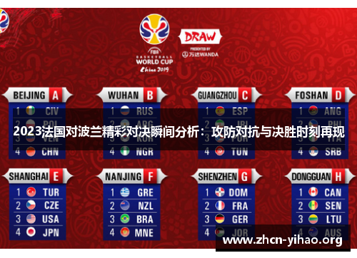 2023法国对波兰精彩对决瞬间分析:攻防对抗与决胜时刻再现 2023法国对波兰精彩对决瞬间分析:攻防对抗与决胜时刻再现