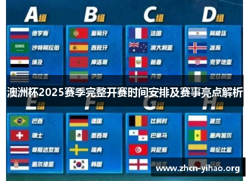 澳洲杯2025赛季完整开赛时间安排及赛事亮点解析